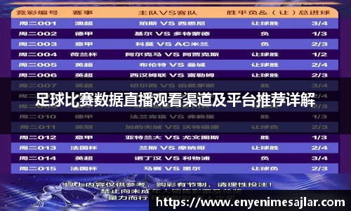 足球比赛数据直播观看渠道及平台推荐详解