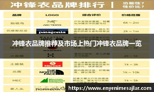 威廉希尔williamhill注册